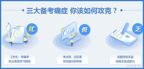 深度評測 北京優(yōu)路教育心理咨詢師精品課程到底怎么樣？效果真那么好？